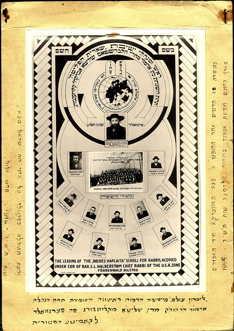 Sermon on Yom Kippur by the Klausenberger Rebbe, Rabbi Yekutiel Yehuda Halberstam, delivered in the Fährenwald DP Camp, 1945