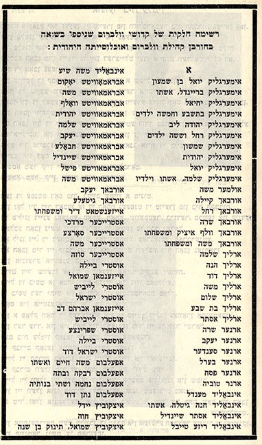 List of Victims
