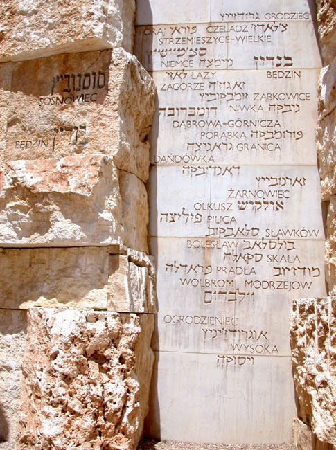 Wolbrom After the Holocaust