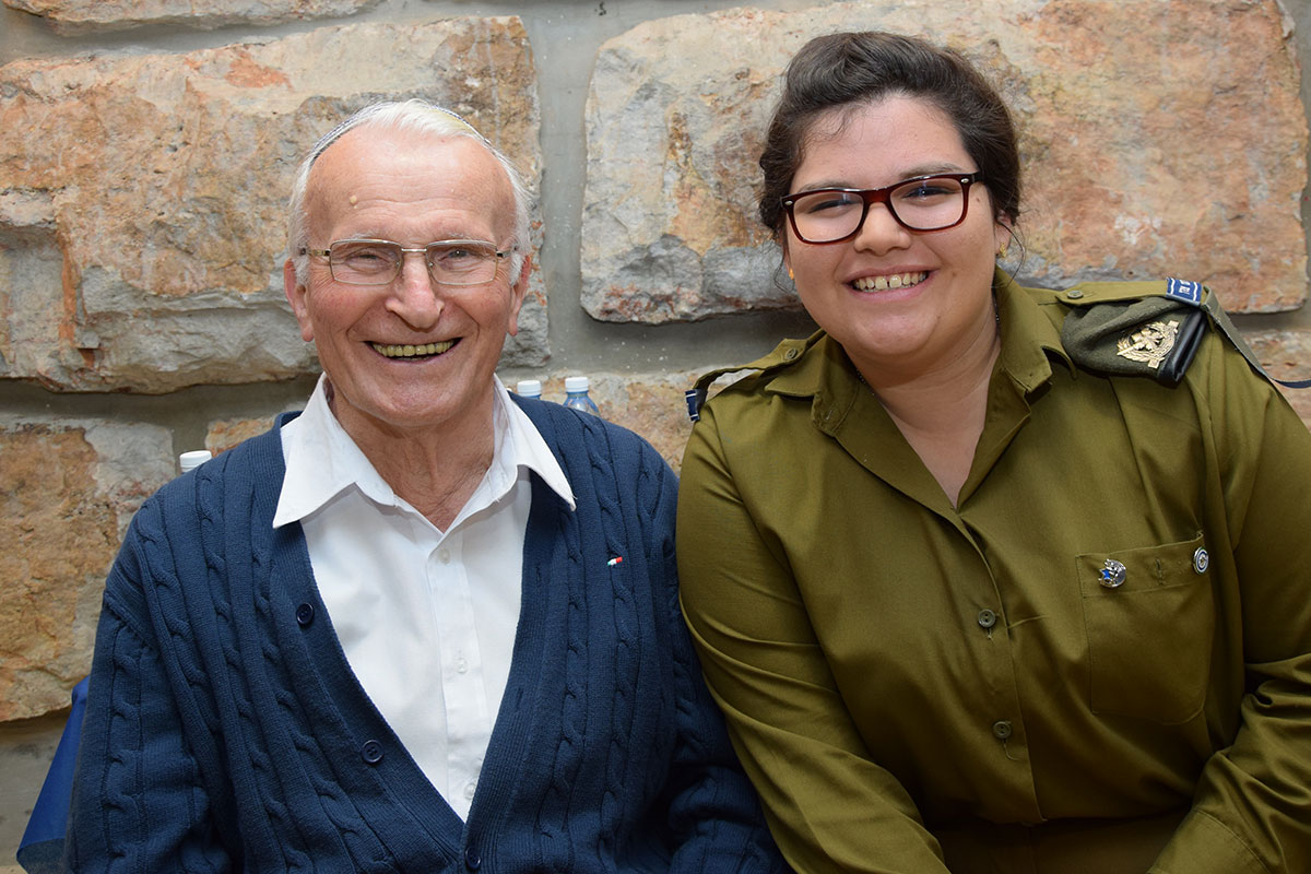 מביטים אל העבר - יום הזיכרון לשואה ולגבורה ביד ושםm