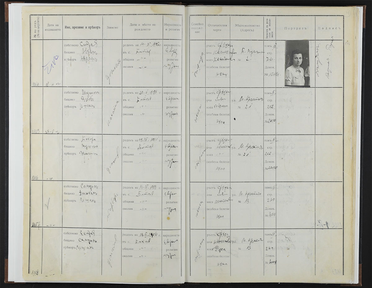 Population census of the Jews of Monastir, vol. 2